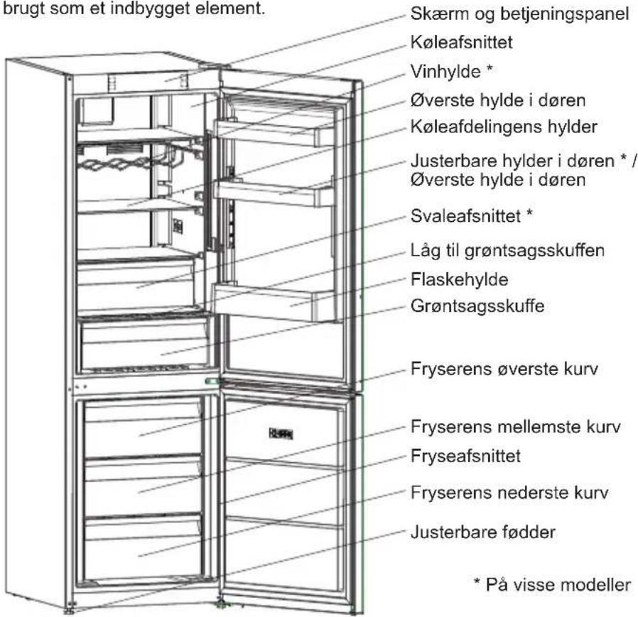 SHARP SJ-BA31IEBGE-EU - KAPITEL -2: DIT K∅LEFRYSESKAB - 1