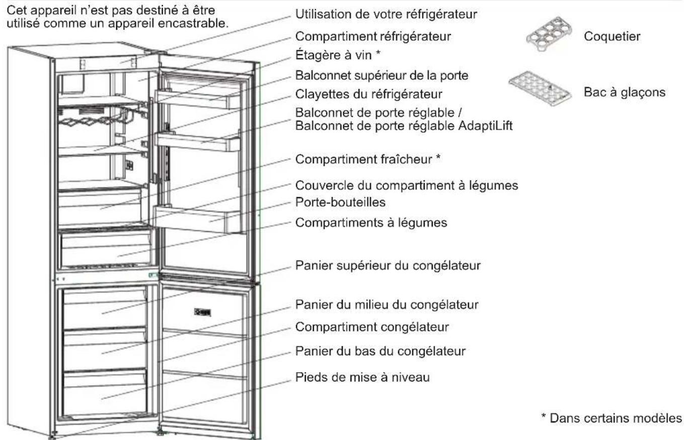SHARP SJ-BA31IEBGE-EU - Sommaire - 1