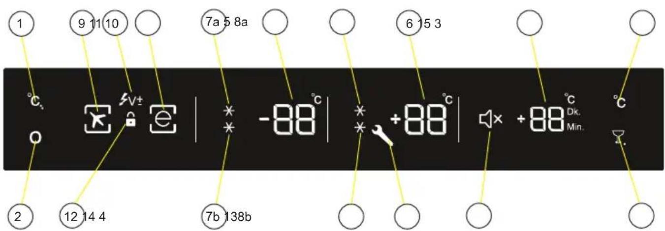 SHARP SJ-BA31IEBGE-EU - Display and control panel - 1