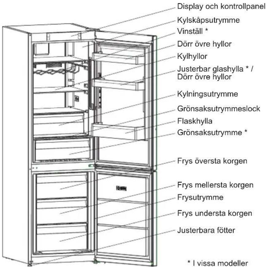SHARP SJ-BA31IEBGE-EU - Information om den nya generationens kylteknik - 2