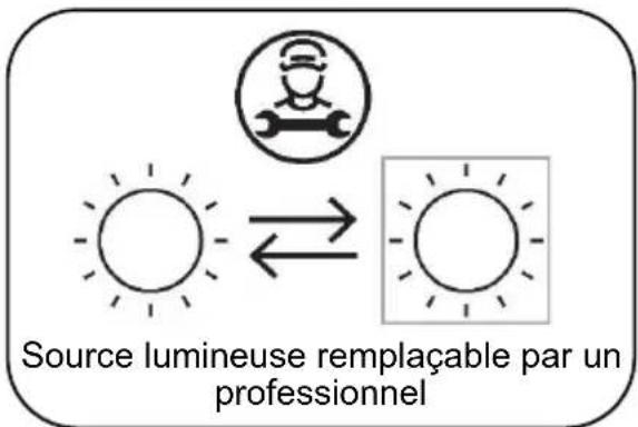 SHARP QW-NI54I44DX-DE - Remplacer une source lumineuse - 1