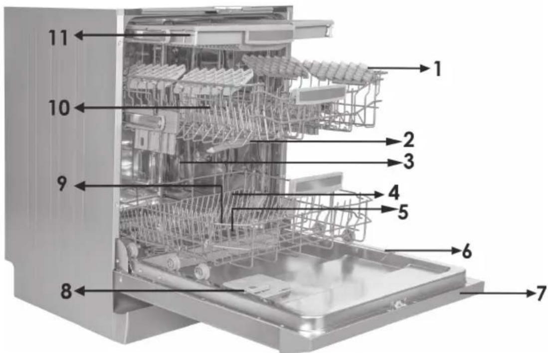 SHARP QW-NI54I44DX-DE - TABLE DES MATIÈRES - 1