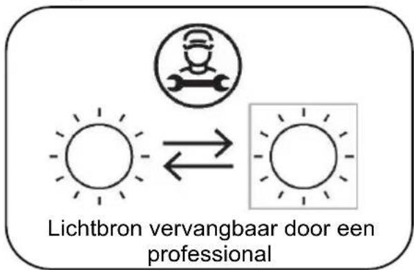 SHARP QW-NI54I44DX-DE - Lichtbron vervangen - 1