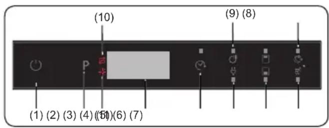 SHARP QW-NI54I44DX-DE - PANNEAU DE COMMANDE - 1