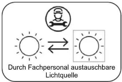SHARP QW-NI54I44DX-DE - Austausch der Lichtquelle - 1