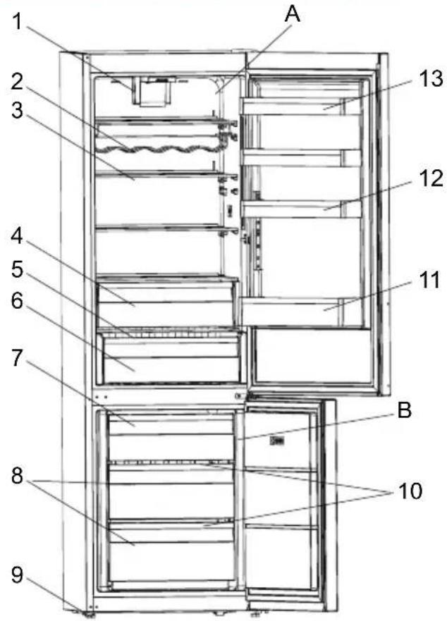 SHARP SJ-BB20DTXWF-EU - KAPITEL 2: IHR KÜHL-/GEFRIERSCHRANK - 1
