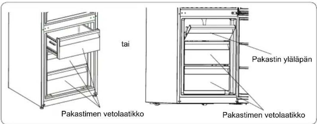 SHARP SJ-BB20DTXWF-EU - Säilytä ruoka jääkaapin kylmimmässä osassa. - 4