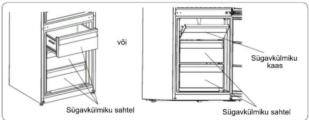 SHARP SJ-BB20DTXWF-EU - Toidu paigutamine külmiku köige külmemasse piirkonda. - 4