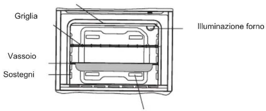 SHARP KA-70T50BHH-EU - PRESENTAZIONE E DIMENSIONI DEL PRODOTTO - 2