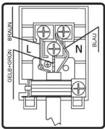 SHARP KA-70T50BHH-EU - STROMANSCHLUSS UND SI- CHERHEIT DES EINBAUHERDS - 1