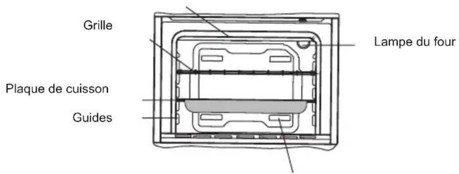 SHARP KA-70T50BHH-EU - PRÉSENTATION ET TAILLE DU PRODUIT - 2