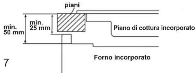 SHARP KA-70T50BHH-EU - SCEGLIERE UNA POSIZIONE PER IL FORNO - 5