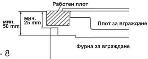 SHARP KA-70T50BHH-EU - ИЗБОР НА МЯСТО - 2
