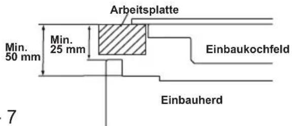 SHARP KA-70T50BHH-EU - EINEN PLATZ FÜR DEN BACKOFEN AUSWÄHLEN - 5