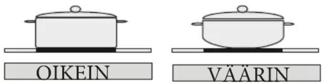 SHARP KH-6V13BS00-EU - PUHDISTUS JA HUOLTO - 1