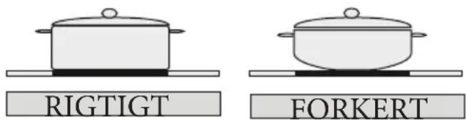SHARP KH-6V13BS00-EU - RENG∅RING OG PLEJE - 1