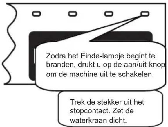 SHARP QW-HS12F47EW-DE - Het programma annuleren - 2