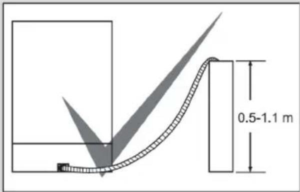 SHARP QW-HS12F47EW-DE - Wateraansluiting: (Water connection) - 2