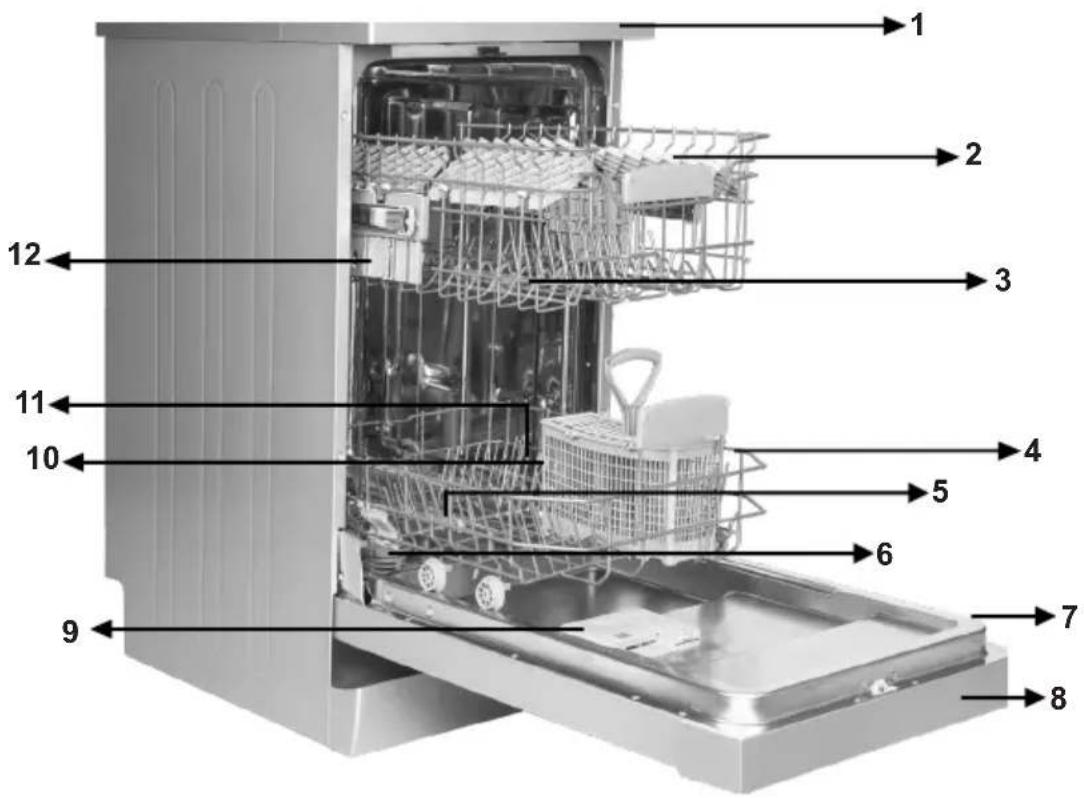 SHARP QW-HS12F47EW-DE - HOOFDSTUK-9: STORINGSCODES EN WAT TE DOEN BIJ EEN STORING 25 - 1