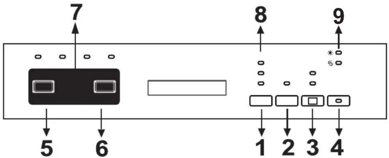 SHARP QW-HS12F47EW-DE - CHAPITRE - 7 : MISE EN MARCHE DU LAVE-VAISSELLE ET SÉLECTION D'UN PROGRAMME - 1