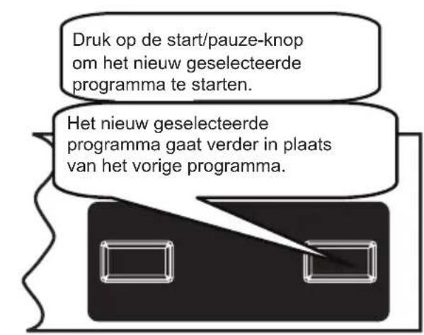SHARP QW-HS12F47EW-DE - Het programma wijzigen - 3