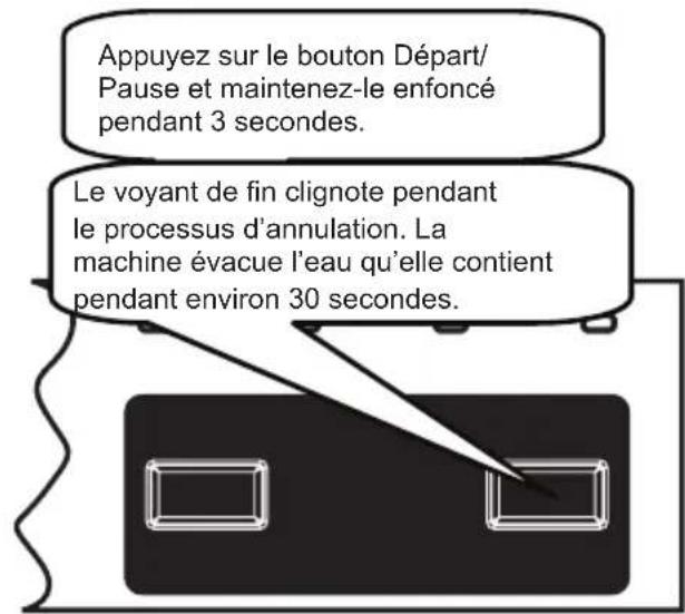 SHARP QW-HS12F47EW-DE - Suppression du programme - 1