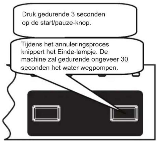 SHARP QW-HS12F47EW-DE - Het programma annuleren - 1