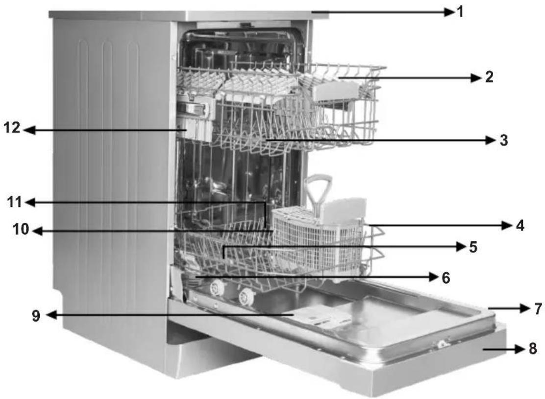 SHARP QW-HS12F47EW-DE - CHAPITRE 10 : INFORMATIONS PRATIQUES ET UTILES 27 - 1