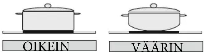 SHARP KH-6V09CS00-EU - PUHDISTUS JA HUOLTO - 1