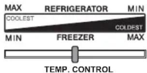 SHARP SJ-X300-SL - Leva di controllo della temperatura (nello scompartimento frigorifero) - 1