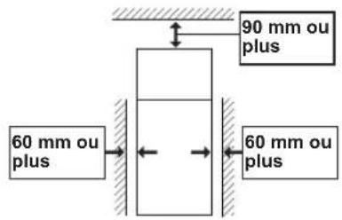 SHARP SJ-X300-SL - Utilisation - 1