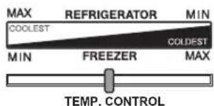 SHARP SJ-X300-SL - Temp. control lever (in the freezer compartment) - 1
