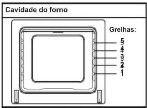 SHARP K-71F28AM2-EU - Acessórios - 1