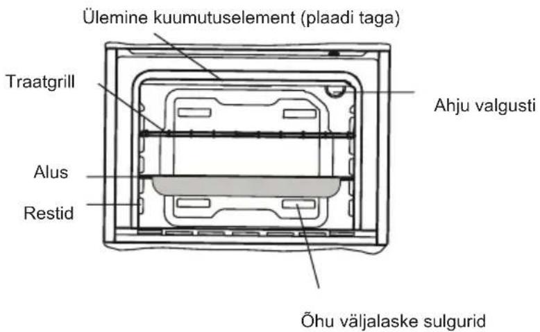 SHARP K-71F28AM2-EU - TOOTE ESITLEMINE JA MÕÕTMED - 2