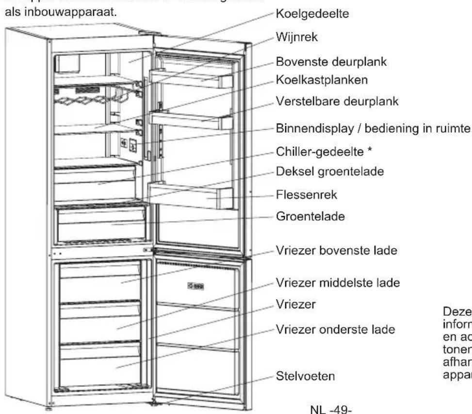 SHARP SJ-BA05IMXLE-EU - Informatie over de nieuwe generatie koeltechnologie - 2