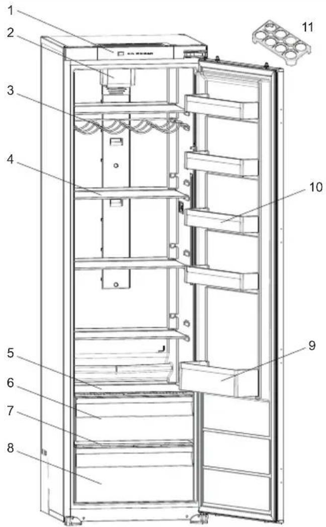 SHARP SJ-LE300E01X-EU - CHAPTER -2: YOUR FRIDGE - 1