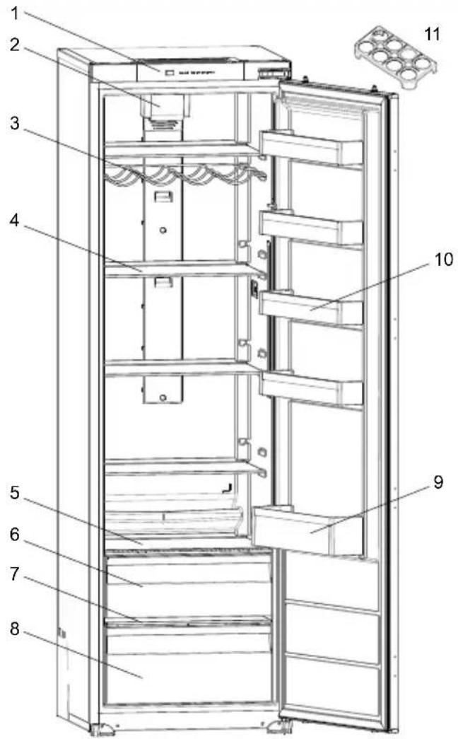 SHARP SJ-LE300E01X-EU - Avant d'utiliser votre appareil - 2