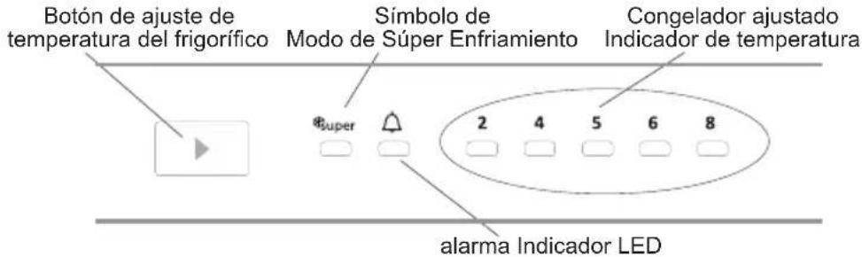SHARP SJ-LE300E01X-EU - Panel de control - 1