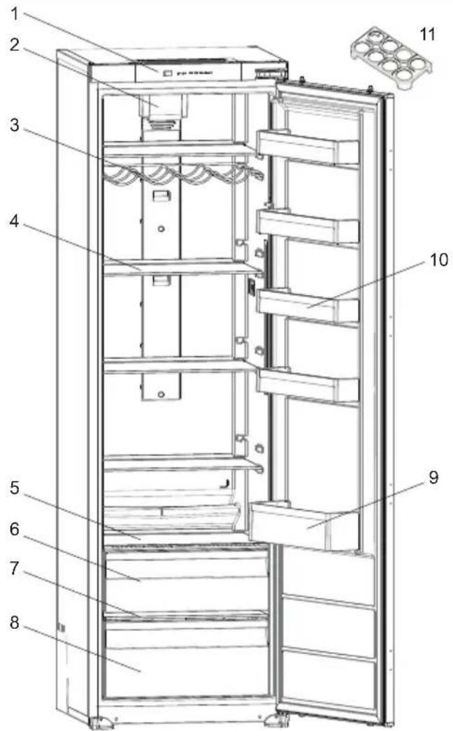 SHARP SJ-LE300E01X-EU - KAPITEL 2: IHR KÜHLSCHRANK - 1