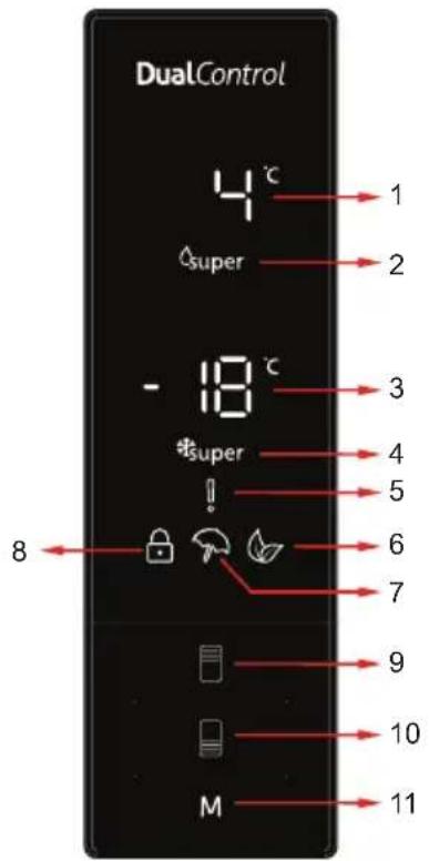 SHARP SJ-BA10IEXAE-EU - Mostrador e painel de controle - 1