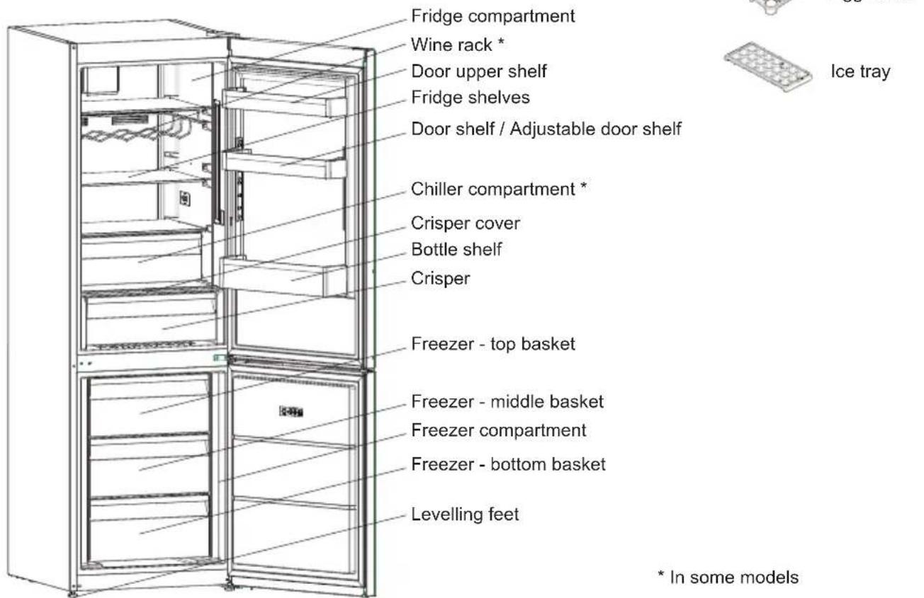SHARP SJ-BA10IEXAE-EU - CHAPTER -2: YOUR FRIDGE FREEZER - 1
