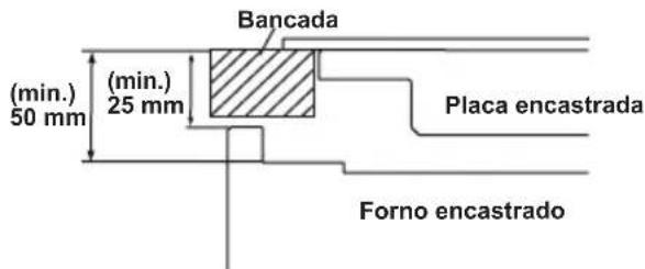 SHARP K-60M15BL2-EU - ESCOLHER UM LOCAL PARA O FORNO - 5