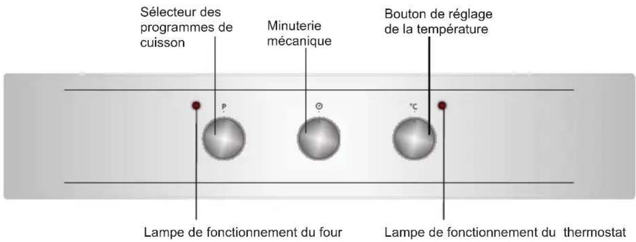 SHARP K-60M15BL2-EU - Panneau de contrôle - 1