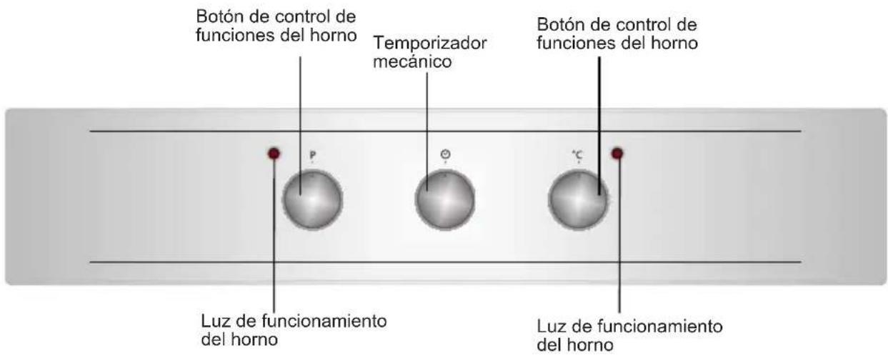 SHARP K-60M15BL2-EU - Panel de control - 1