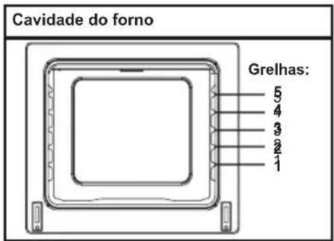 SHARP K-60M15BL2-EU - Acessórios - 1