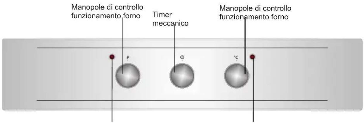 SHARP K-60M15BL2-EU - Pannello di controllo - 1