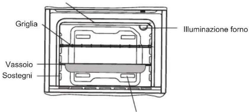 SHARP K-60M15BL2-EU - PRESENTAZIONE E DIMENSIONI DEL PRODOTTO - 2