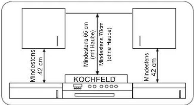 SHARP K-60M15BL2-EU - EINEN PLATZ FÜR DEN HERD AUSWÄHLEN - 1