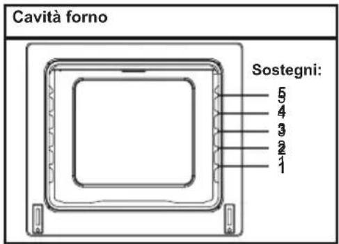 SHARP K-60M15BL2-EU - Accessori - 1