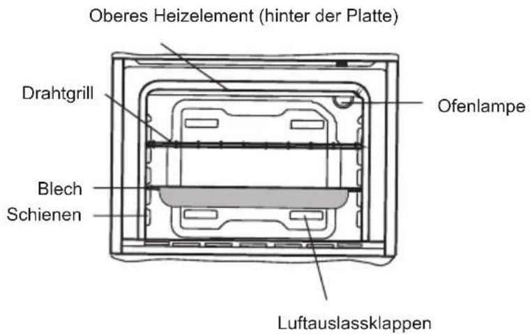 SHARP K-60M15BL2-EU - VORSTELLUNG UND ABMESSUNGEN DES PRODUKTS - 2